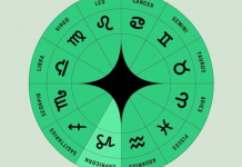 NAJVEĆI SREĆNICI u naredna 48 ČASA- Ova TRI zodijaka će biti obasjani velikom srećom i radošću!